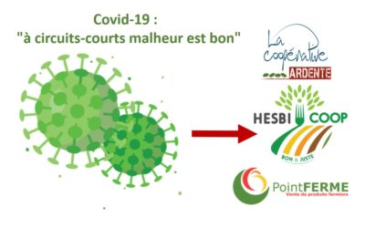Covid-19 : « à circuits-courts malheur est bon » – Le boom des coopératives de distribution alimentaire liégeoises