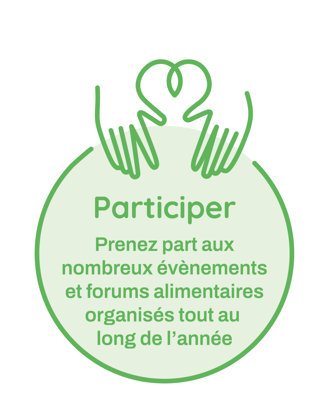 Catl_Picto_Participer_Synthese