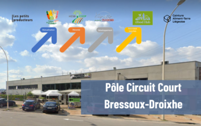 Pôle et Hub en circuit court à Bressoux-Droixhe : les développements de la CATL avec la Ville de Liège et la région wallonne