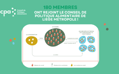 180 membres ont rejoint le Conseil de Politique Alimentaire